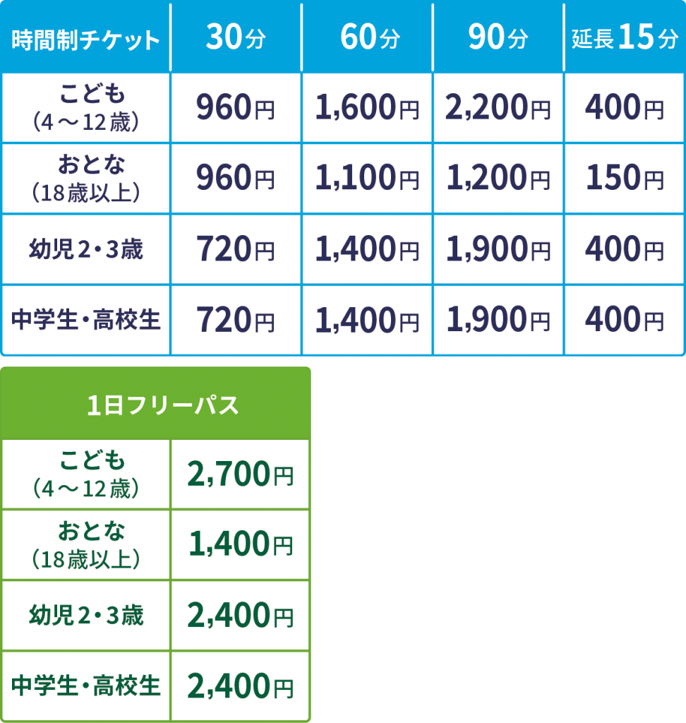 holiday rates