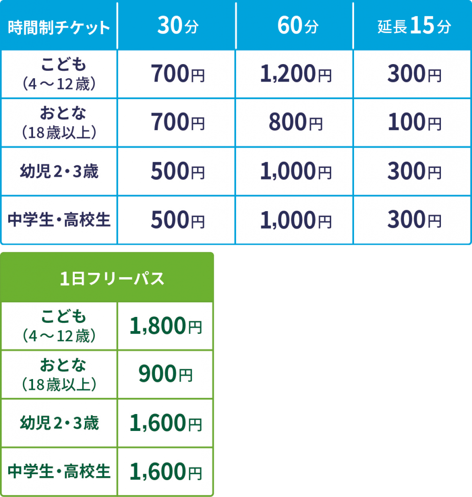 Weekday rates